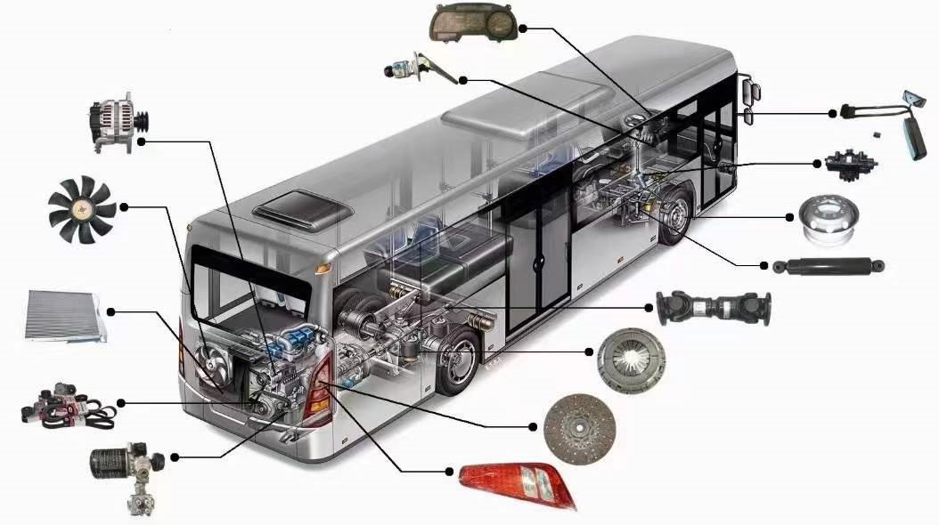 9668583534cd651a05eee5f287c5ae7